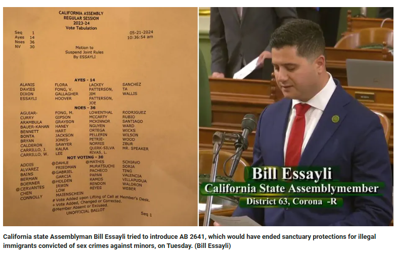 California lawmaker’s mic cut off while reading bill to end sanctuary state laws, says Dems ‘don’t care’